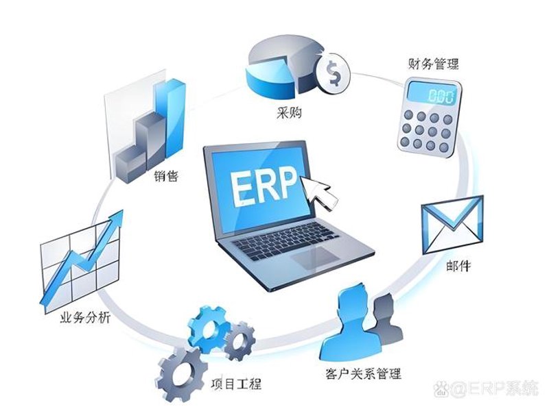 网站建设：企业成长的新引擎