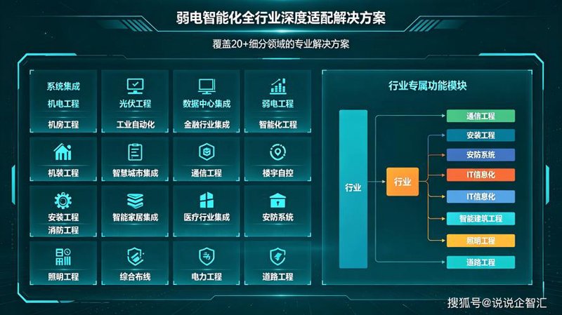网站建设计划:打造企业在线门面的艺术